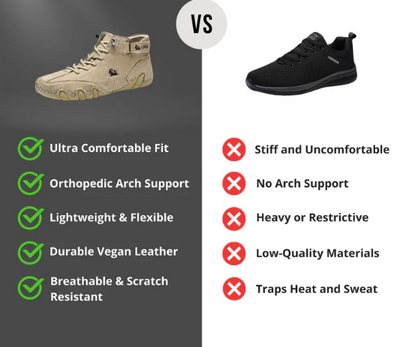 BodyDeck™ - Waterproof And Breathable Orthopedic Shoes