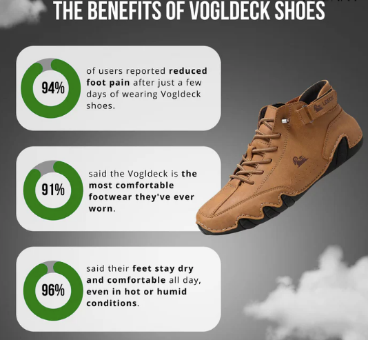 BodyDeck™ - Waterproof And Breathable Orthopedic Shoes
